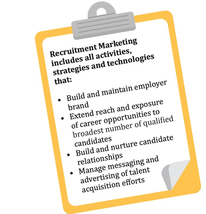 RECRUITMENT MARKETING Can Scale Sourcing Practices