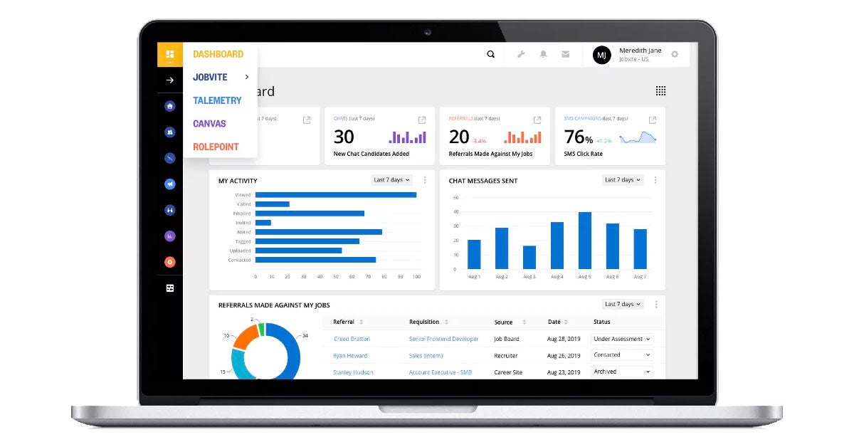 Laptop with the screenshot of an analytics dashboard