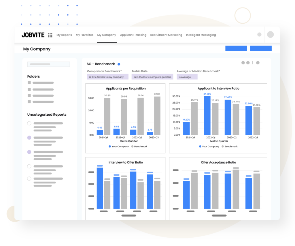 Illustration of Jobvite reporting as part of the Evolve Talent Acquisition Suite