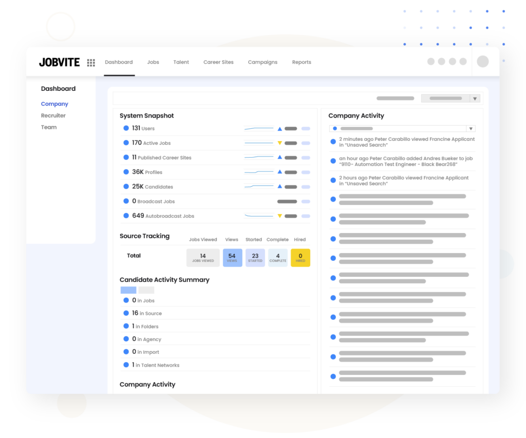 Illustration of Jobvite dashboard