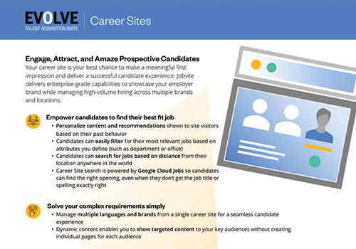 Screenshot of the Jobvite Career Site data sheet