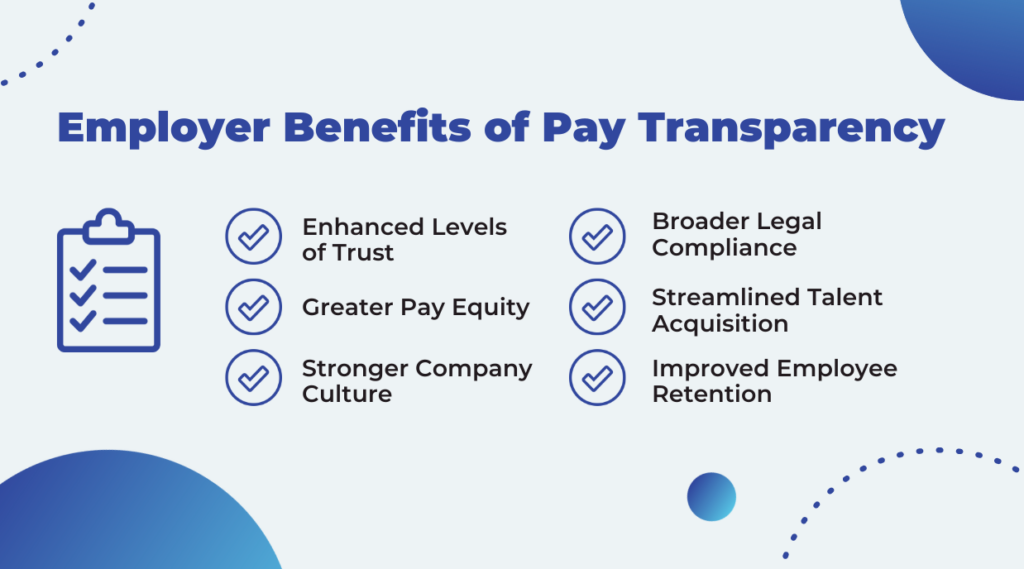 Employee Benefits of Pay Transparency