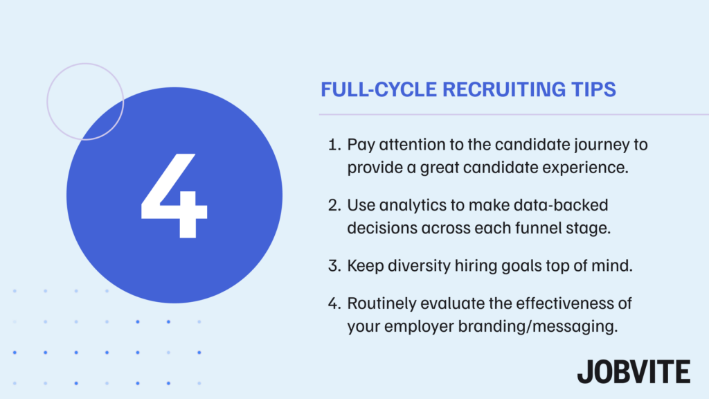full-cycle recruiting process