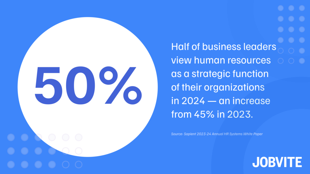 hr strategy human resources