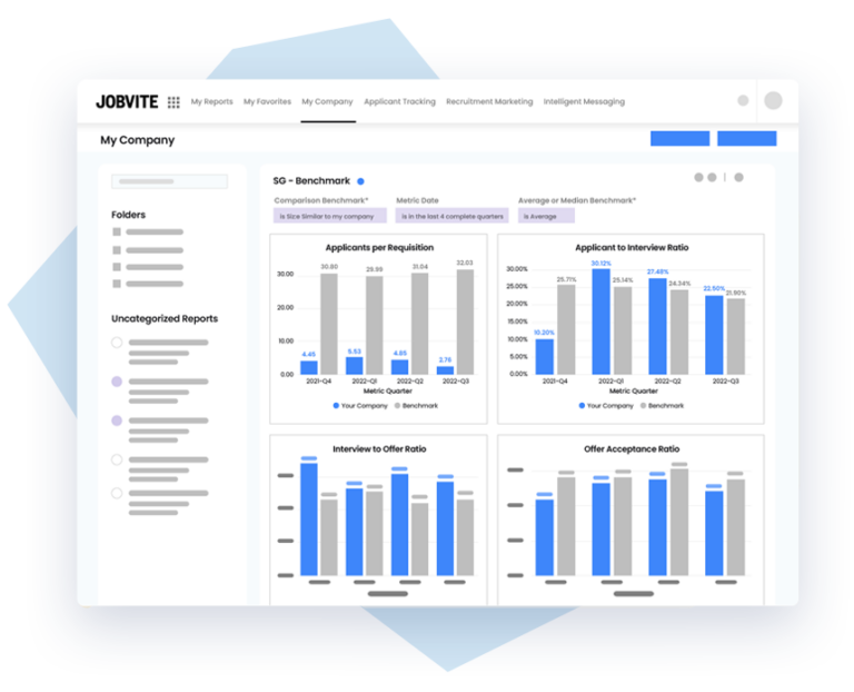 Evolve Talent Acquisition Suite | Jobvite