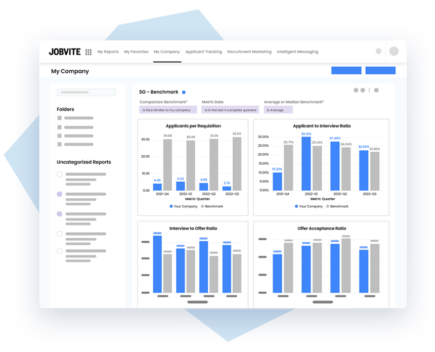 Screenshot of reports and benchmarks visible in Jobvite’s talent acquisition software
